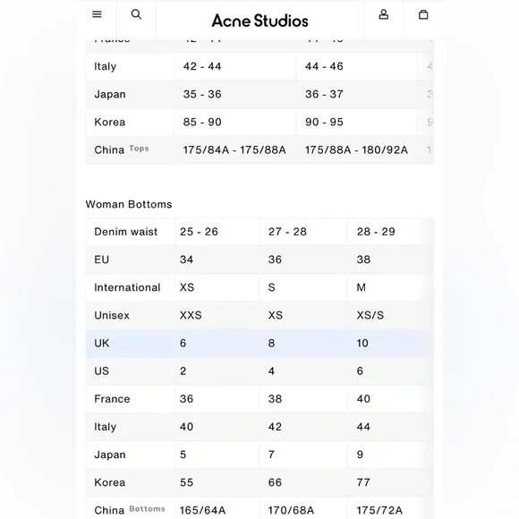 Acne Studios Bla Konst Floragatan 13 jeans. Size 38 (6 U.S.) - Picture 5 of 5